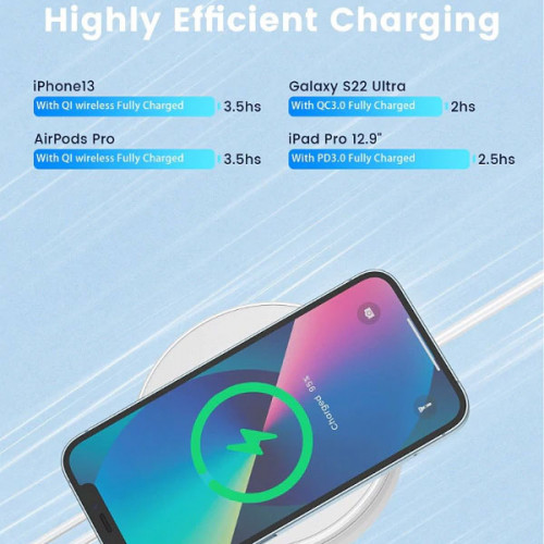    LDNIO 32W Desktop Wireless Charging Station with 4-Port PD/QC3.0 Fast Charging