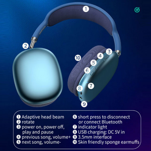 KAKUSIGA Bluetooth Wireless Headphone