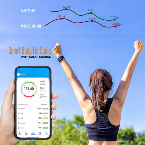  Smart Digital Bathroom Scale Measures, Tracks and Analyzes Weight Fat Loss BMI Body Composition and More Monitor Your Progress with Application