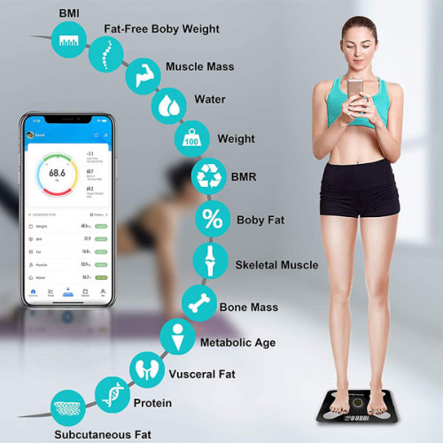  Smart Digital Bathroom Scale Measures, Tracks and Analyzes Weight Fat Loss BMI Body Composition and More Monitor Your Progress with Application