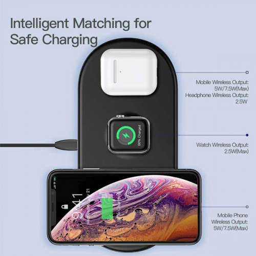 Baseus Wireless Charger, 3 in 1 Wireless Charging Station for Apple Watch, AirPods Pro and iPhone 12 Pro , 12 Pro Max