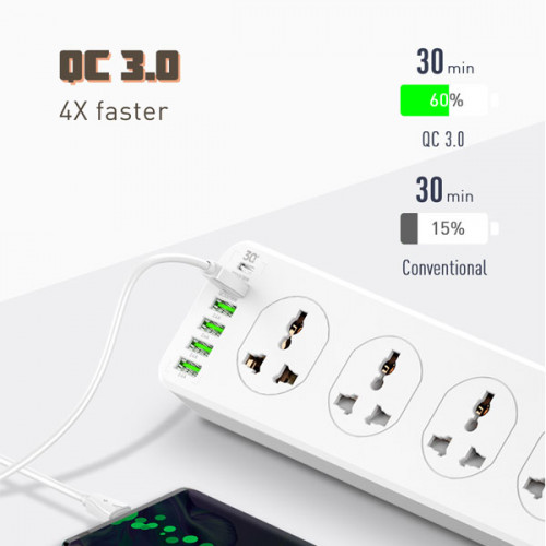  Ldnio SC10610 2500W 10 Sockets + 4 USB Ports + 1 Type-C PD Port + 1 QC3.0 Port Desktop Extension Home Charger with (2m Cord )