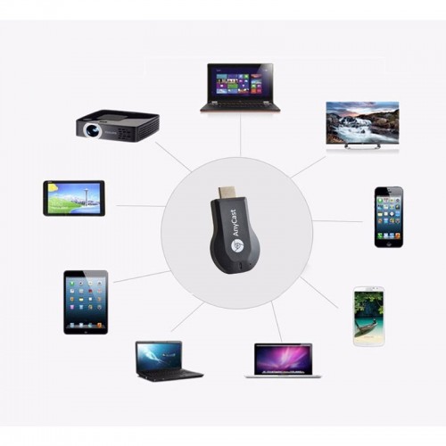 Anycast Wireless HDMI Dongle Miracast Airplay DLNA Online Mirroring TV Stick for iOS & Android