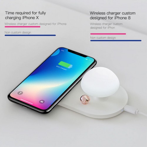 Baseus Mushroom 10W QI wireless charger with bedside Night light For iPhone X , iPhone 8 , Note 9 , S9 , S8  - White