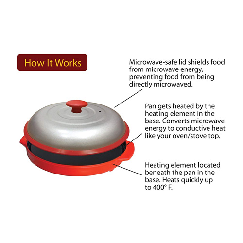 Innovations Reheatza Microwave Crisper,