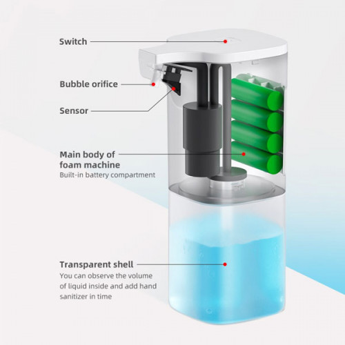 Automatic Soap and Hand Sanitizer Dispenser with Infrared Sensor