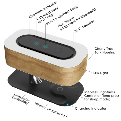 DESK LAMP - Qi Wireless Charger, Dimmable LED Desk Lamp and Bluetooth Speaker