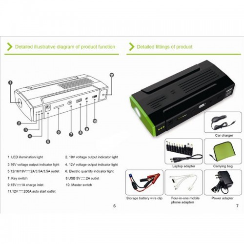 EPOWER Multi-functional Auto Car Jump Starter Emergency Power Bank Charger with Car Inflator 168000 mAh 