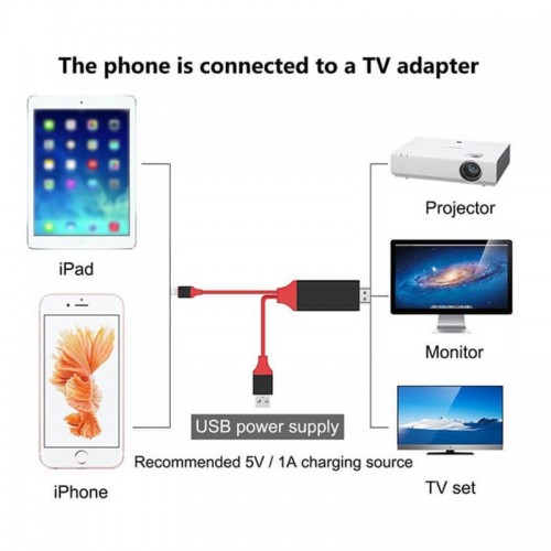 Lightning To HDMI Cable 2M