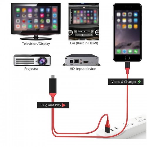 Lightning To HDMI Cable 2M