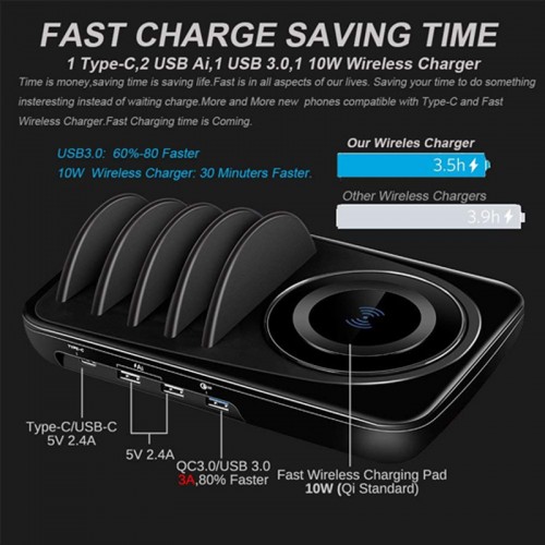 3 USB Desktop Charging Station Dock with Fast Wireless Charger & USB-C Charger For iPhone X , iPhone 8 , Note 8 , S9 